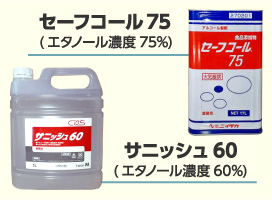 作業内容・使用薬剤